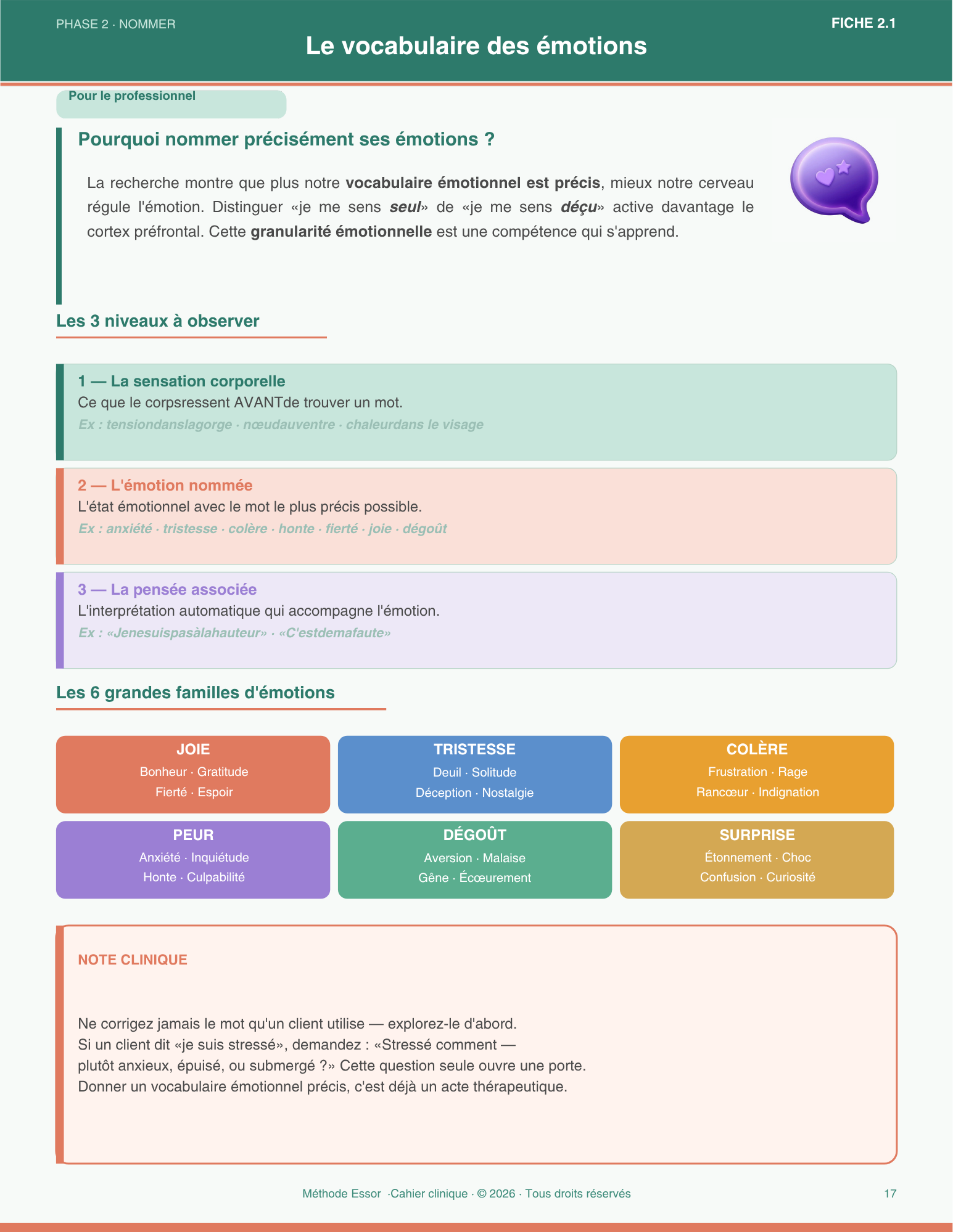 Fiche Phase 02 — Nommer