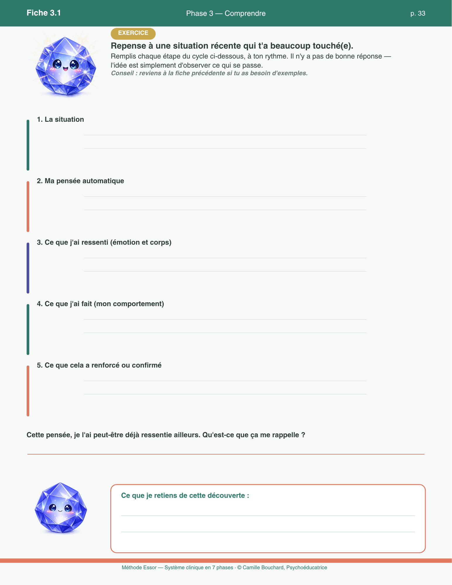 Fiche Phase 03 — Comprendre